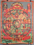 Bhavacakra Mandala, China / Tibet alt.63 cm x 47 cm. Gemälde. Lebensrad Mandala mit 6 Buddhas. Im