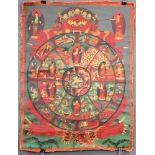 Bhavacakra Mandala, China / Tibet alt.63 cm x 47 cm. Gemälde. Lebensrad Mandala mit 6 Buddhas. Im