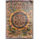 Mandala, China / Tibet alt. Die 3 Architekturkreise mit Aufrissbestandteilen.79 cm x 56 cm. Gemälde.