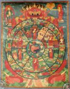 Bhavacakra Mandala, China / Tibet alt.60 cm x 47 cm. Gemälde. Lebensrad Mandala mit 6 Buddhas. Im