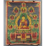 Buddha, Thangka, China / Tibet alt. Wohl Ratnasambhava.62 cm x 49 cm. Gemälde.Buddha, Thangka, China