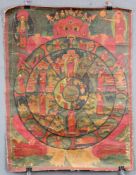 Bhavacakra Mandala, China / Tibet alt.62 cm x 47 cm. Gemälde. Lebensrad Mandala mit 6 Buddhas. Im