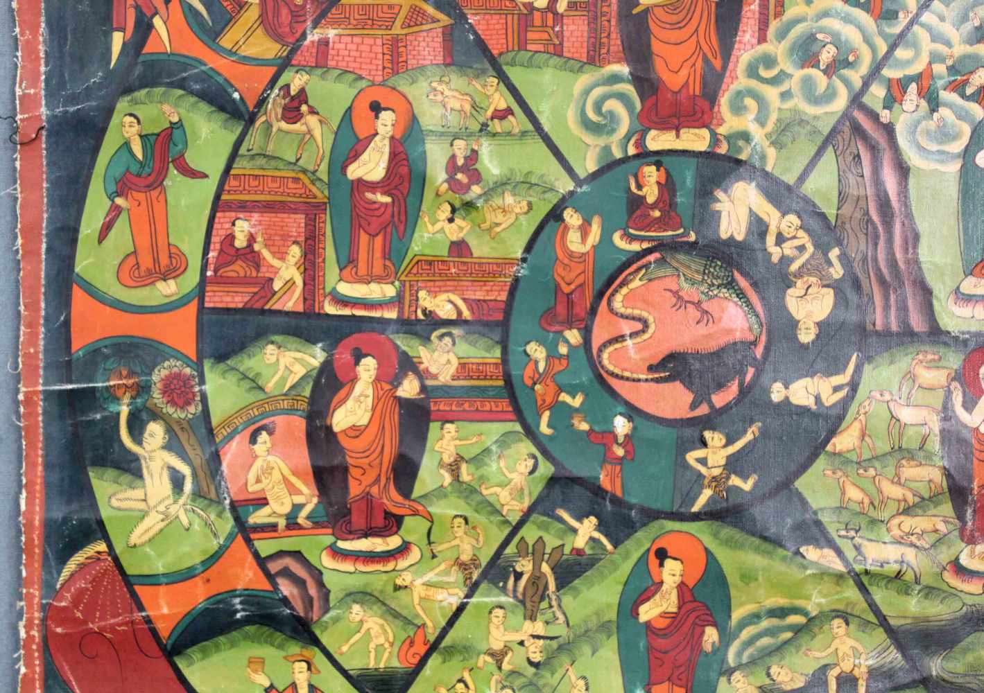 Bhavacakra Mandala / Thangka, China / Tibet alt.59 cm x 45 cm. Gemälde. Lebensrad Mandala mit 6 - Image 3 of 7
