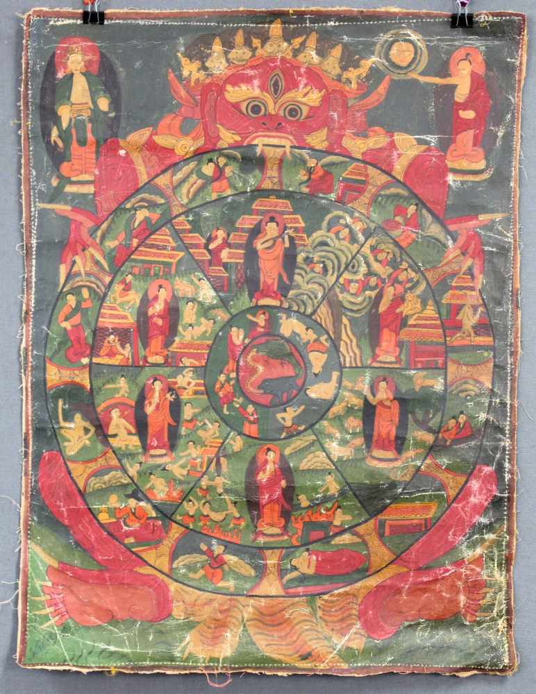 Bhavacakra Mandala, China / Tibet alt.62 cm x 45,5 cm. Gemälde. Lebensrad Mandala mit 6 Buddhas.