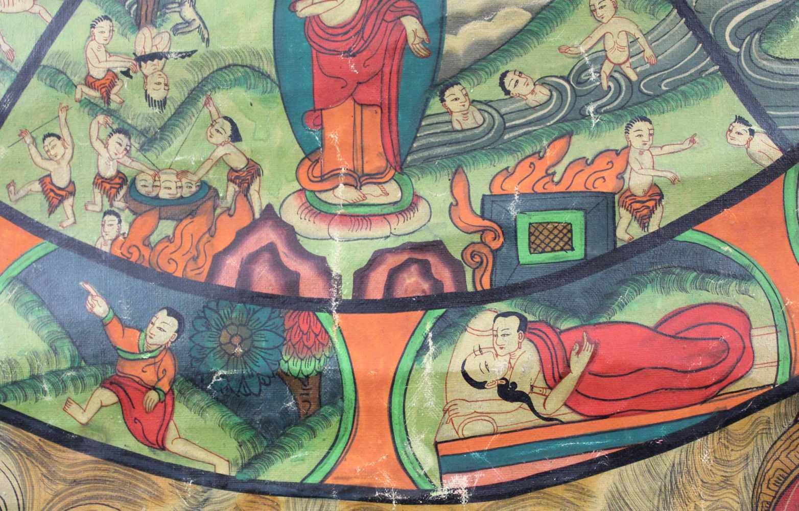 Bhavacakra, 6 Buddha Mandala, China / Tibet alt.61,5 cm x 45 cm. Gemälde. Lebensrad Mandala mit 6 - Image 4 of 8