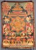 Shakyamuni Buddha Mandala / Thangka, China / Tibet alt.62 cm x 43 cm. Gemälde.Shakyamuni Buddha