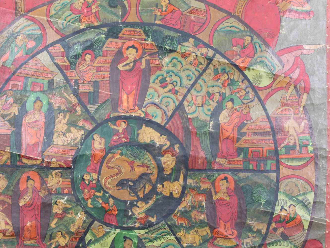 Bhavacakra Thangka, China / Tibet alt.60 cm x 46,5 cm. Gemälde. Lebensrad Mandala mit 6 Buddhas. - Image 5 of 7