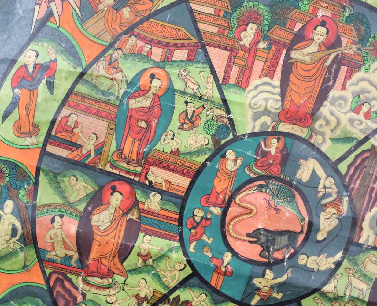Bhavacakra, 6 Buddha Mandala, China / Tibet alt.61,5 cm x 45 cm. Gemälde. Lebensrad Mandala mit 6 - Image 5 of 8