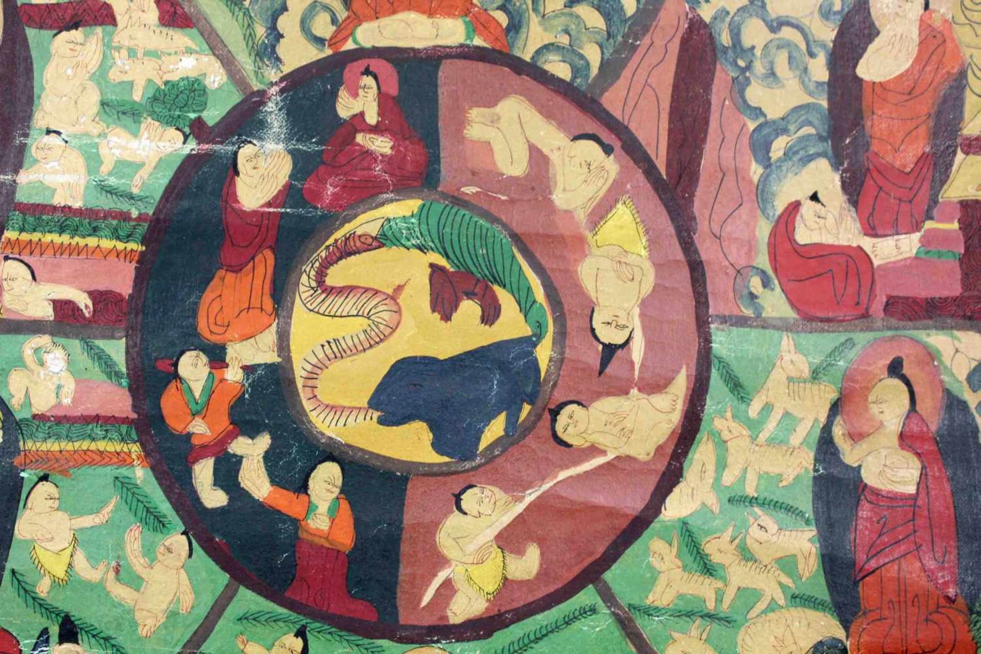 Bhavacakra Mandala, China / Tibet alt.64 cm x 48,5 cm. Gemälde. Lebensrad Mandala mit 6 Buddhas. - Image 11 of 11