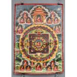 Vairocana Buddha ? Mandala, China / Tibet alt.66 cm x 46 cm. Gemälde. Auf dem Lotusthron sitzend.