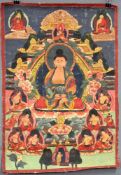 Thangka, China / Tibet alt. Buddha sitzend auf Lotusthron.62,5 cm x 43 cm. Gemälde.Thangka,
