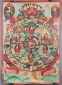 Bhavacakra Mandala, China / Tibet alt.64,5 cm x 45 cm. Gemälde. Lebensrad Mandala mit 6 Buddhas.