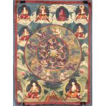 6 Initations Gottheiten Mandala, wohl Guyasamaja - Aksobhya ? China / Tibet alt.47,5 cm x 35 cm.