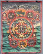 Garuda- Hevajra Mandala, China / Tibet alt.62 cm x 47 cm. Gemälde. Weit gestellt in einem grüngrauen