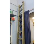 Property ladders