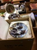 Quantity of Collectors plates