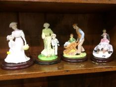 Four Coalport figure groups