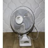 An electric fan