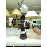 VICTORIAN STYLE FIGURAL TABLE LAMP