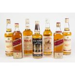 SEVEN 70/75cl BOTTLES OF BLENDED SCOTCH WHISKY, comprising: BELL'S, AGED 8 YEARS (x2), JOHNNIE