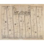 JOHN OGILBY, ANTIQUE MAP 'The Road from London to Carlisle' 14 1/4" x 16 1/2" (36.2cm x 42cm)