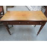 TWO DRAWER VICTORIAN MAHOGANY CONSOLE TABLE