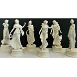 A set of six Wedgwood classical figurines from the Dancing Hours collection.