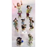 A collection of Continental figurines depicting a seven piece monkey band.