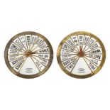 A POSSIBLY UNIQUE PAIR OF CHADBURN TELEGRAPH DECK RACE INDICATORS, CIRCA 1920