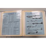 40th Anniversary of The Battle of Britain, a fighter pilot's profile collection to mark the 40th