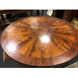 A Regency mahogany circular pedestal breakfast table, on claw feet, 73cm h x 135cm