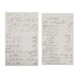 Medicine.- Handwritten account of the expenses of Dr William Ingham, compiled by Mr Wren, listing