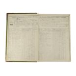 Medical register.- Societe' de Prevoyance et de Secours Mutuels.., hand-filled register featuring