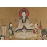 A section of a Tibetan thanka, depicting Guanyin and attendants,