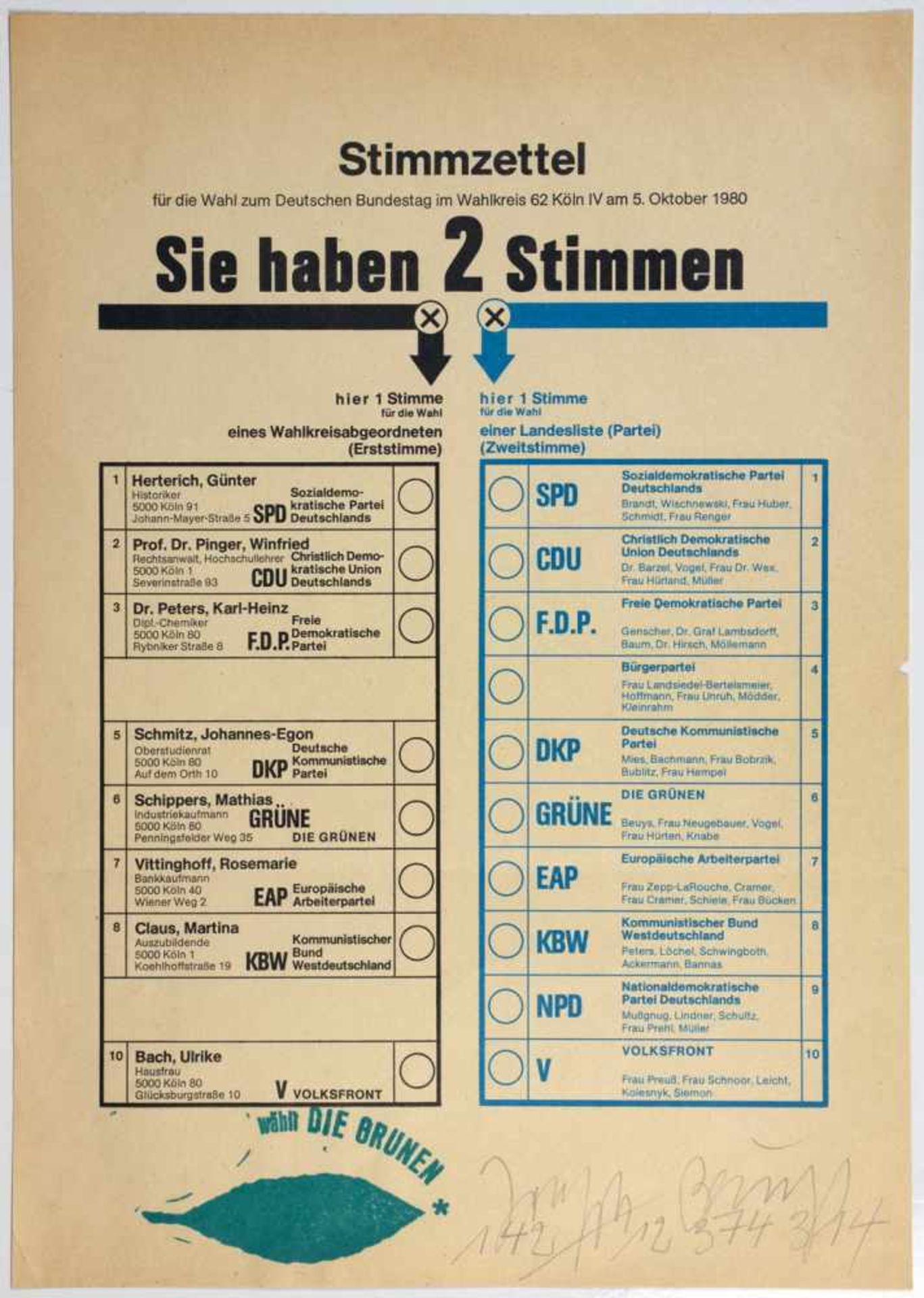 Joseph Beuys. Stimmzettel. Offset mit Stempel. 1980. 29,7 : 21,0 cm. Signiert und nummeriert.