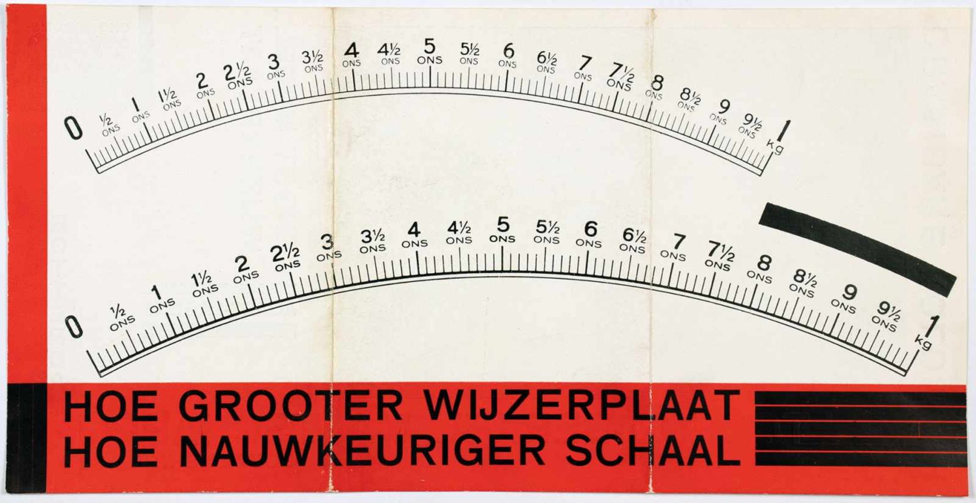 Paul Schuitema. Toledo-Berkel Maatschappij. Hoe grooter wijzerplaat · Hoe nauwkeuriger schaal.