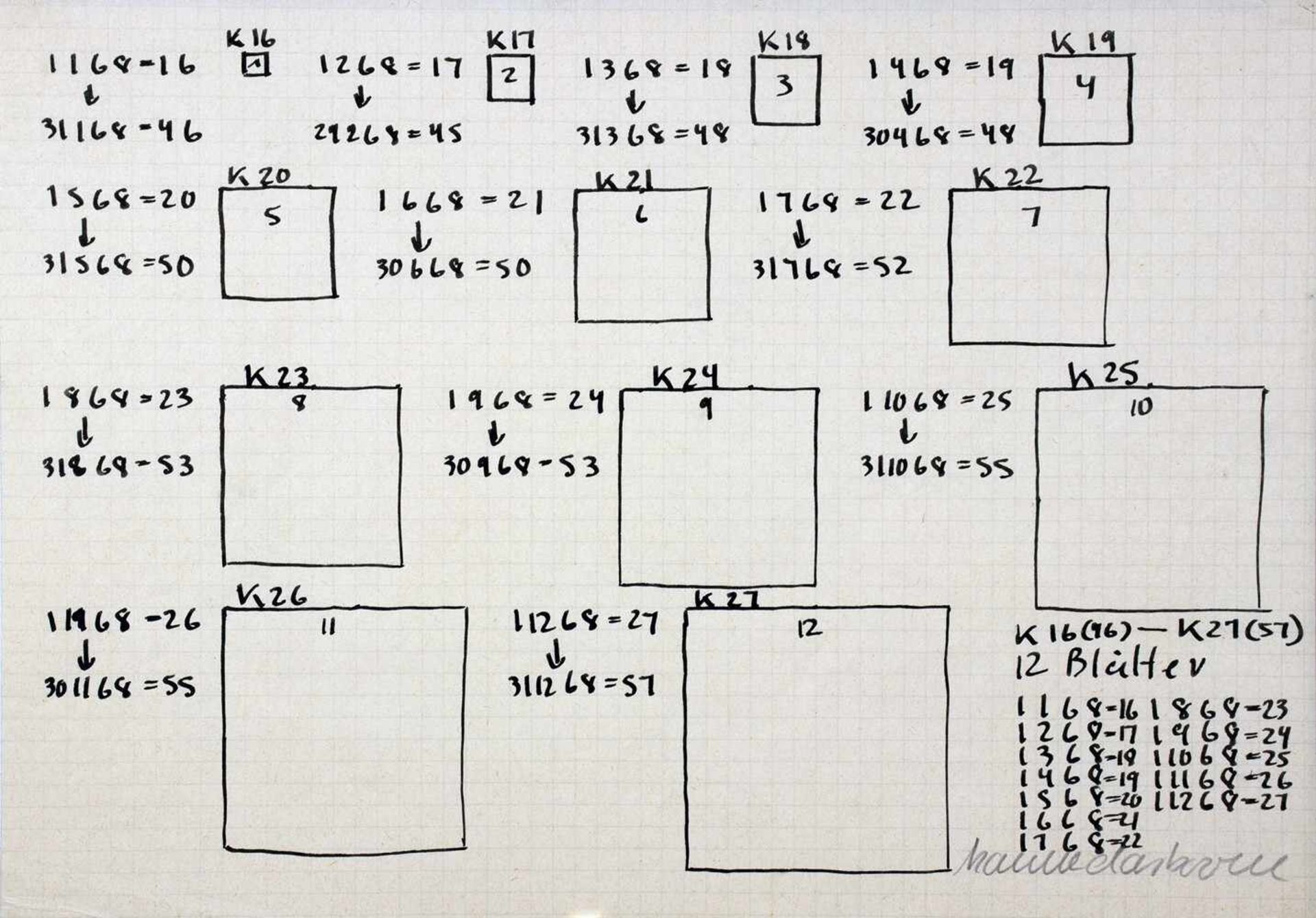 Hanne Darboven. K16 (96)  K 27 (57) 12 Blätter. Tuschfederzeichnung. 1968. 21,0 : 29,7 cm.