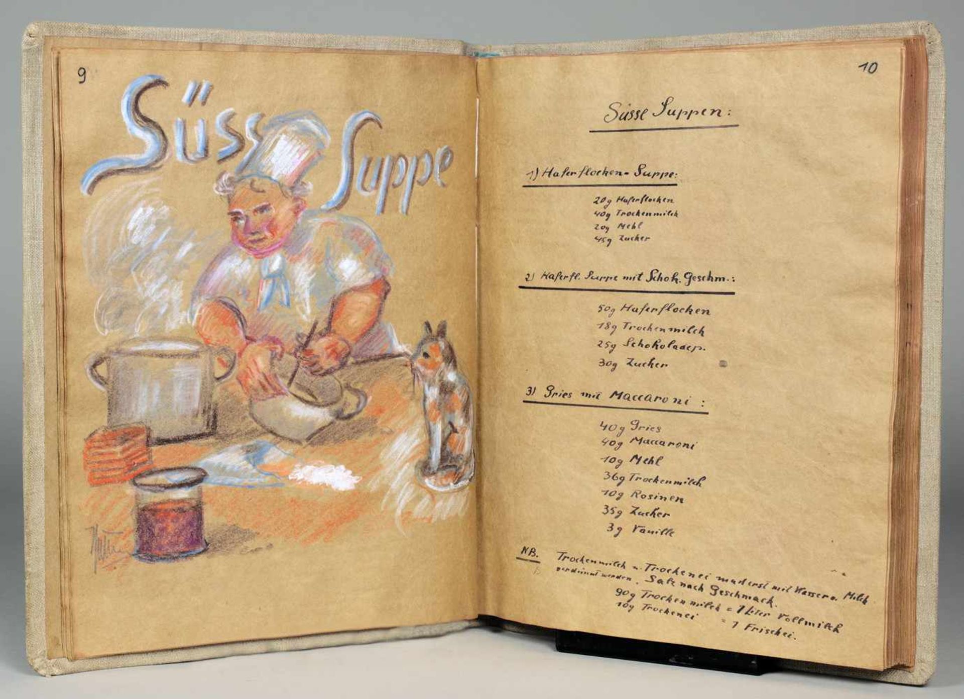 Karl Mungenast. Kochbuch. Handschrift und Zeichnungen auf Packpapier. 1946. Angelegt vom - Image 3 of 4