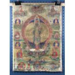 Himalayan painted thangka, Avalokitesvara, ink and color on textile, the eleven headed bodhisattva