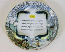 A French majolica sardine dish by Georges Dreyfus