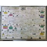 An early 19thC. linen Genealogical chart of the Ki
