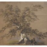 19th Century English School - Watercolour - Landscape with figures seated beneath a tree,