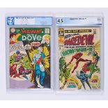 Daredevil King-Size Special 1 (1967). PGX 4.5. Off-white/white pages. With Hawk and The Dove 1 (