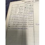 Pilots Flying Log Book from 1939 to 1943, medals and other ephemera for Squadron Leader John