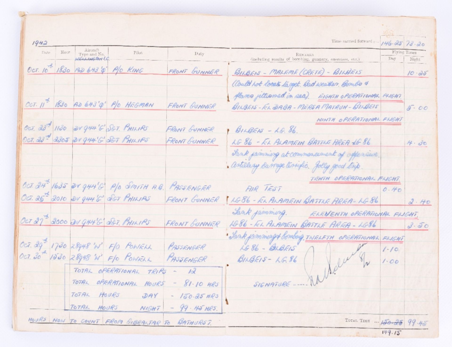 Royal Air Force Observer's and Air Gunner's Flying Log Book of 1066980 F/Lt J Ormerod - Image 4 of 11