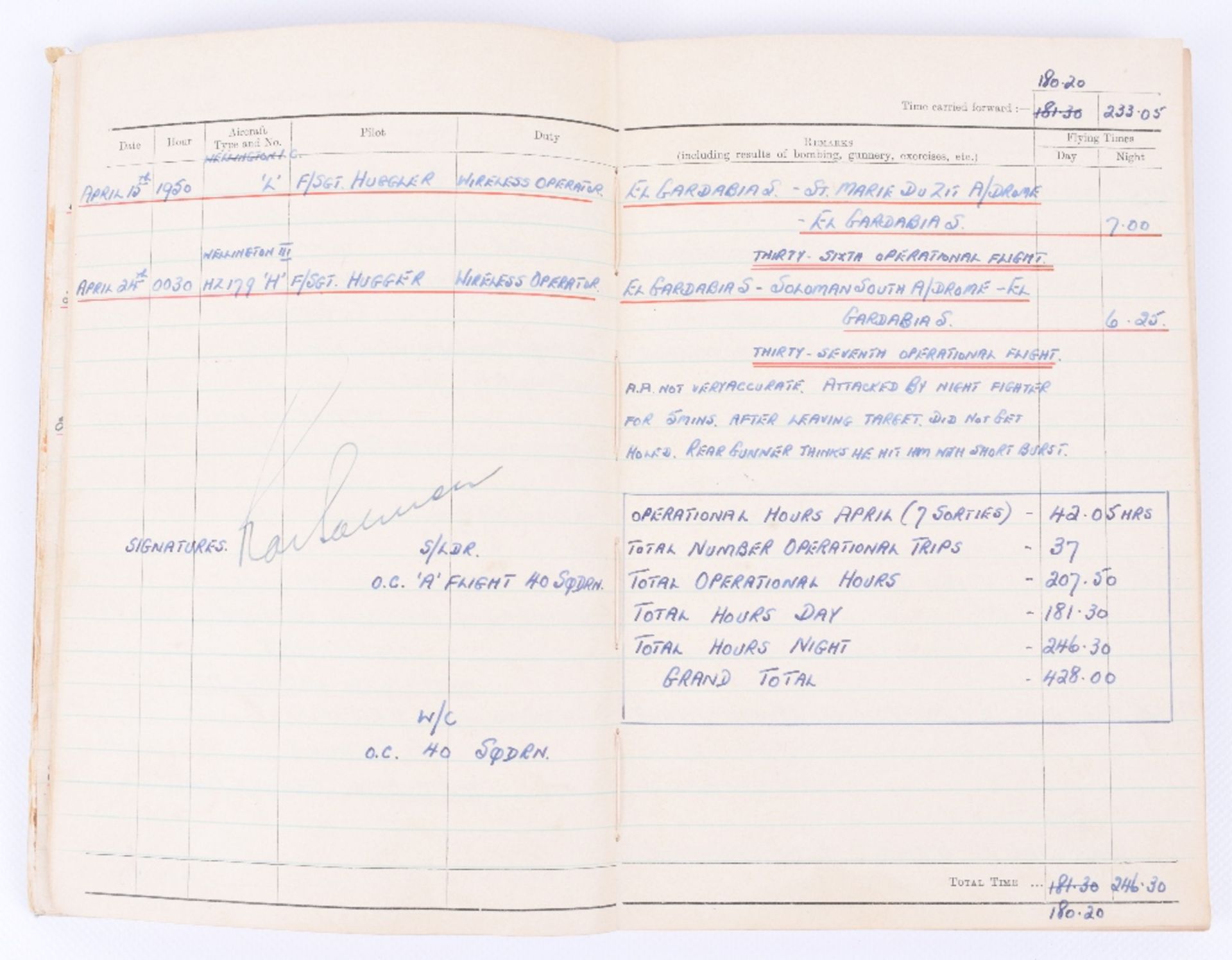 Royal Air Force Observer's and Air Gunner's Flying Log Book of 1066980 F/Lt J Ormerod - Image 8 of 11