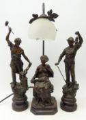 Pair Victorian spelter allegorical figures 'Le Forgeron' & 'Le Meineur' and a bronzed figural table