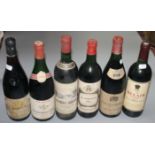 Six bottles of wine, to include St Emilion 1964, Barolo Clemente Guasti, Sichel Belair Claret,