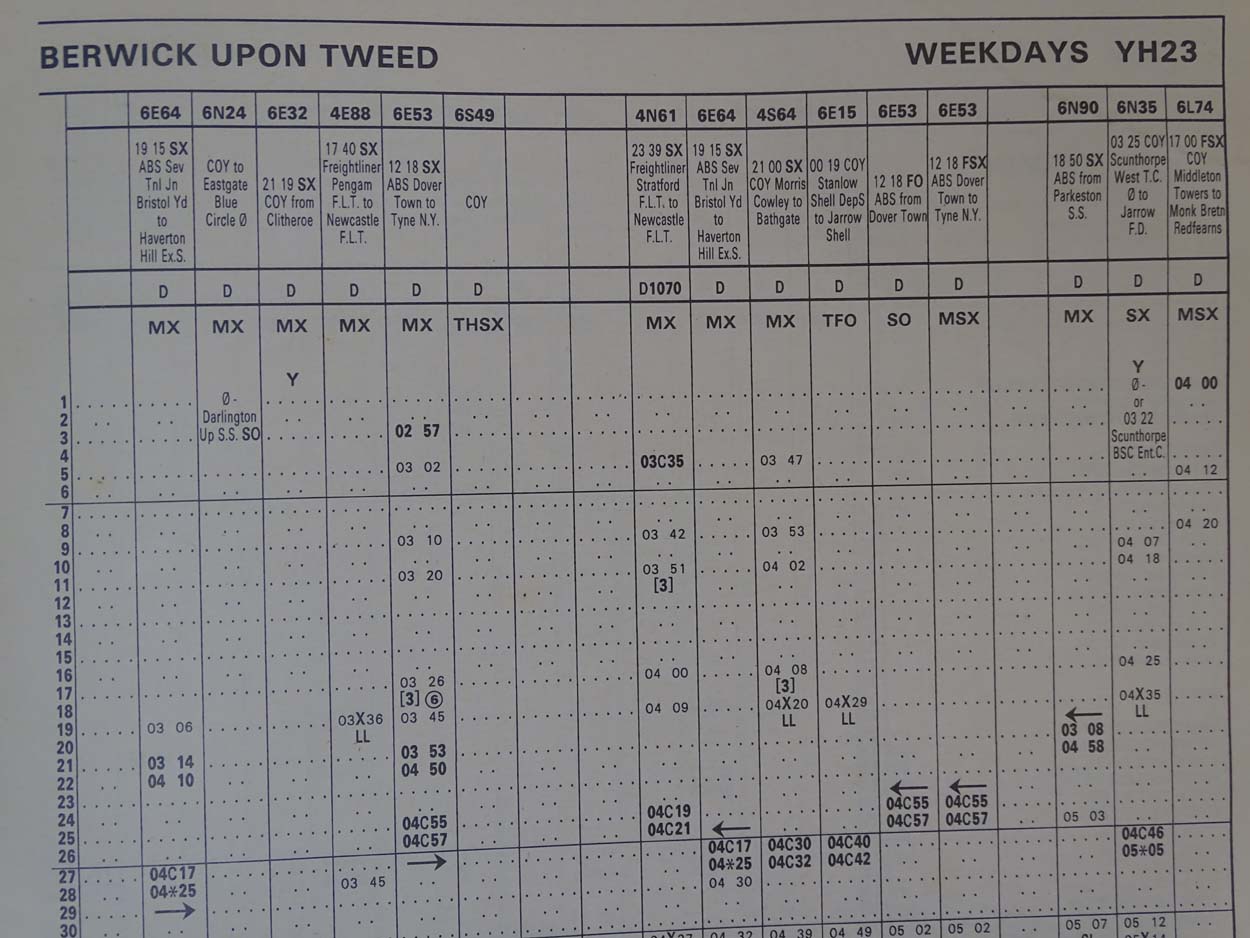 Ephemera: A paperback British Railway Eastern Region Working Timetable of Freight Train Services in - Image 3 of 5