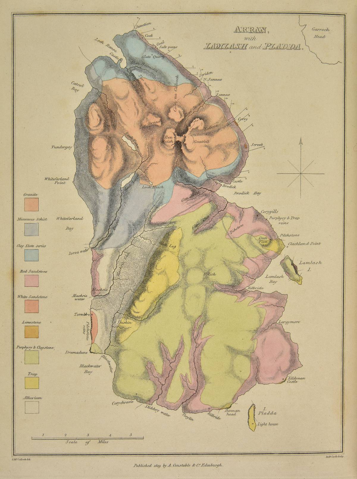 MacCulloch (John). A Description of the Western Islands of Scotland, including the Isle of Man: